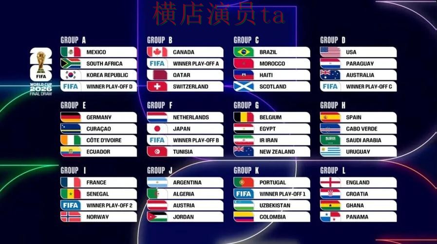 FIFA World Cup 2026来临，世界杯投注平台推荐速度测试与平台选择整理