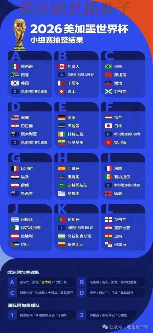 揭秘世界杯投注平台:从速度测试到使用全流程解析 - 2026世界杯 揭秘世界杯投注平台:从速度测试到使用全流程解析 - 2026世界杯