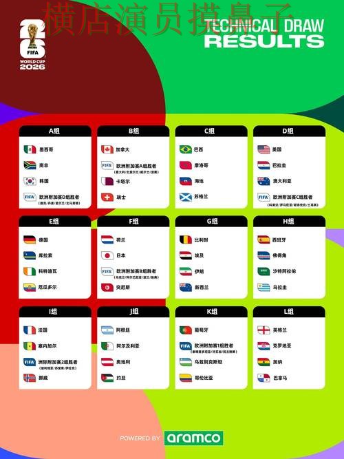 世界杯投注网站大全真实体验怎么选?解析给你答案(FIFA World Cup 2026) 世界杯投注网站大全真实体验怎么选?解析给你答案(FIFA World Cup 2026)