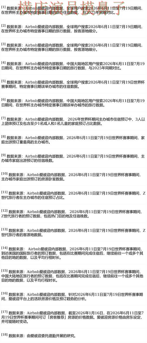 FIFA World Cup 2026来临,世界杯投注平台速度测试+直播与平台选择实测对比 FIFA World Cup 2026来临,世界杯投注平台速度测试+直播与平台选择实测对比