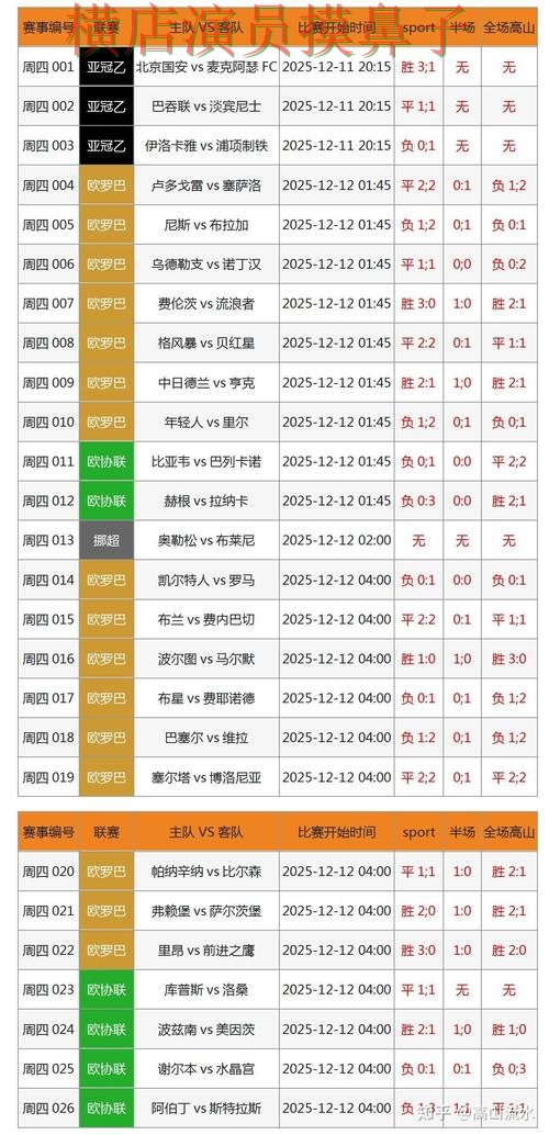 世界杯数据期间热门世界杯竞猜平台盘点分析与用户反馈分析 世界杯数据期间热门世界杯竞猜平台盘点分析与用户反馈分析